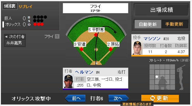 2014年5月31日 オリックス vs 巨人 一球速報 - スポーツナビ (1)