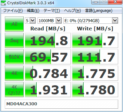【CrystalDiskMark 3.0.3b】MD04ACA300