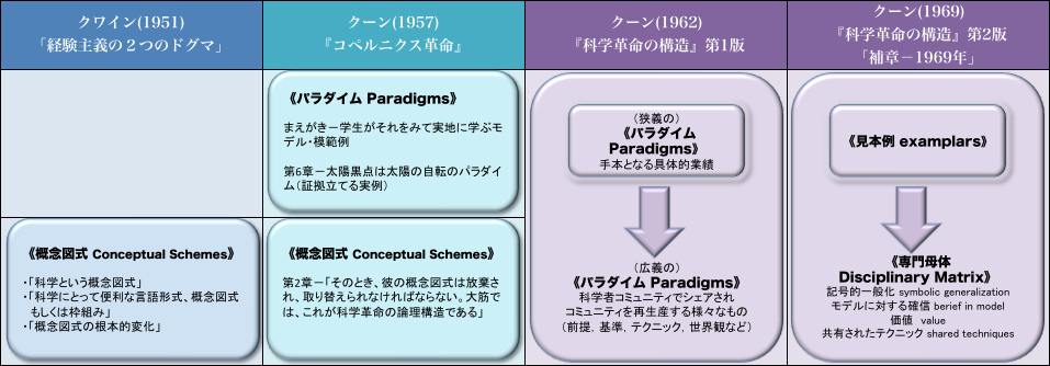 paradigm-change.png