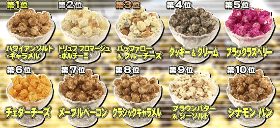 ククルザ ポップコーン Kukuruza Popcorn の人気ポップコーン売上げベスト3 フジテレビ